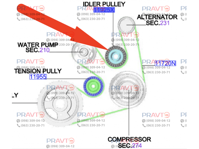 Обводной ролик приводного ремня Nissan Rogue T33 (2021-2027), Mitsubishi