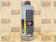Тормозная жидкость RENAULT BRAKE FLUID DOT 4+, 0.5 литра